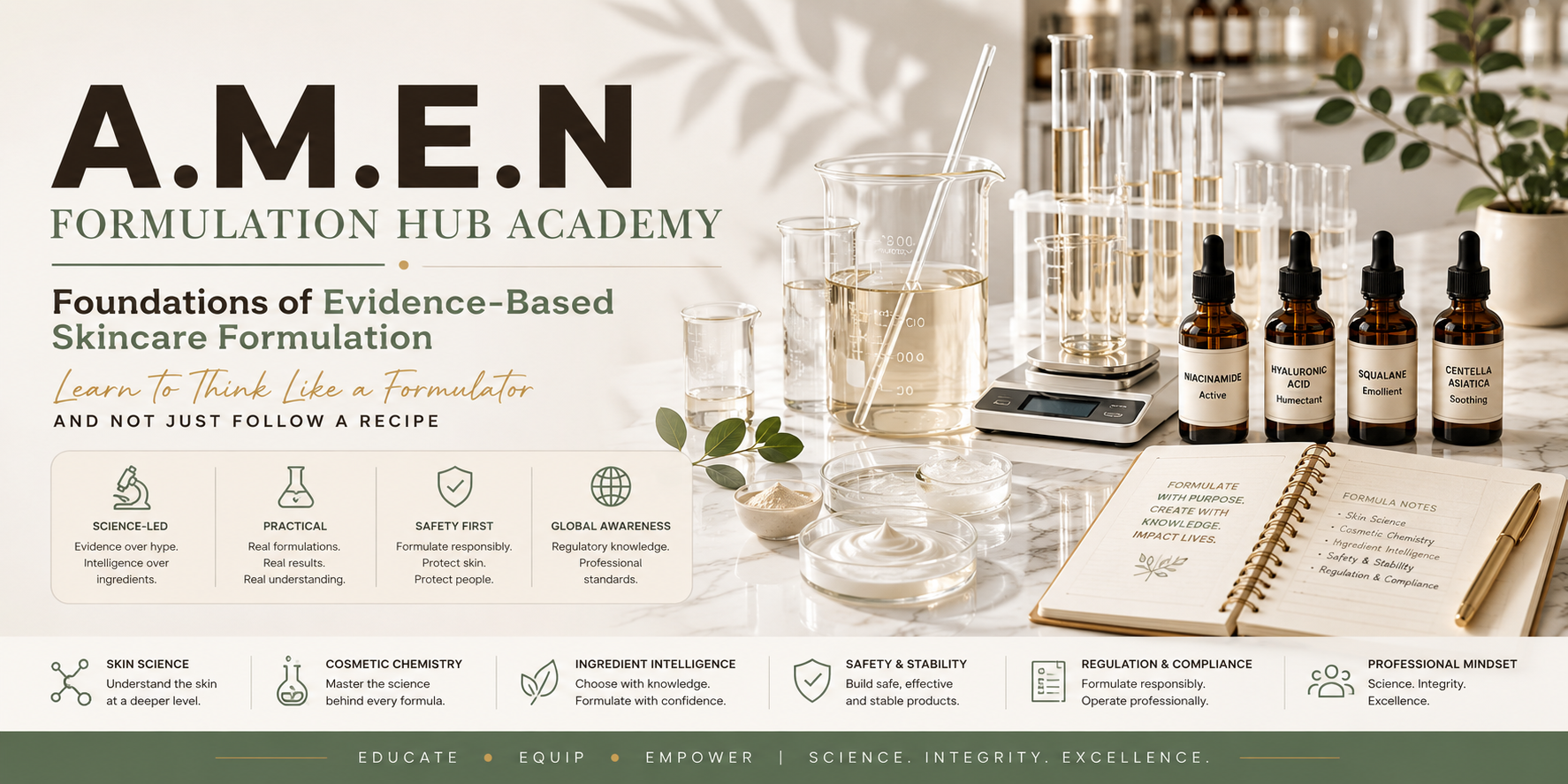 Foundations of Evidence-Based Skincare Formulation